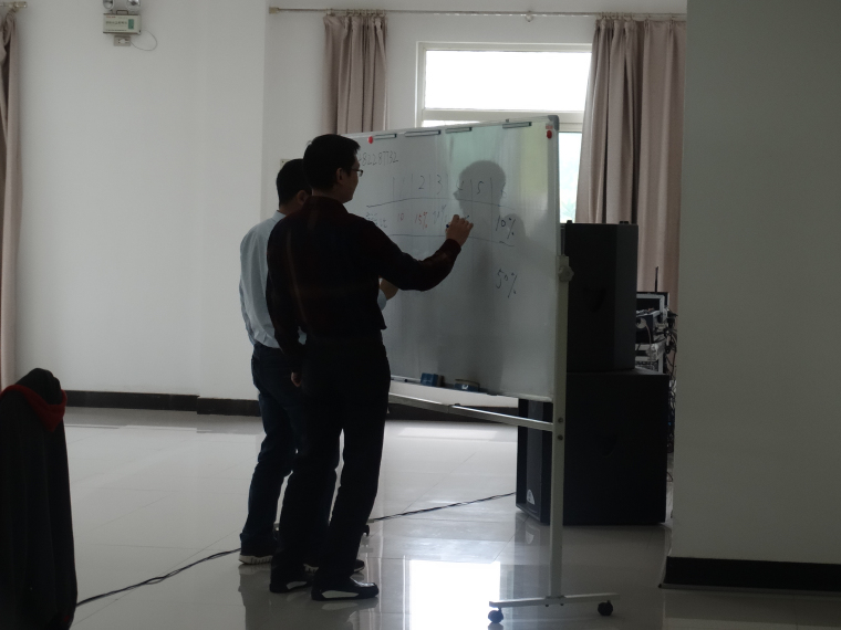 員工風(fēng)采 員工風(fēng)采